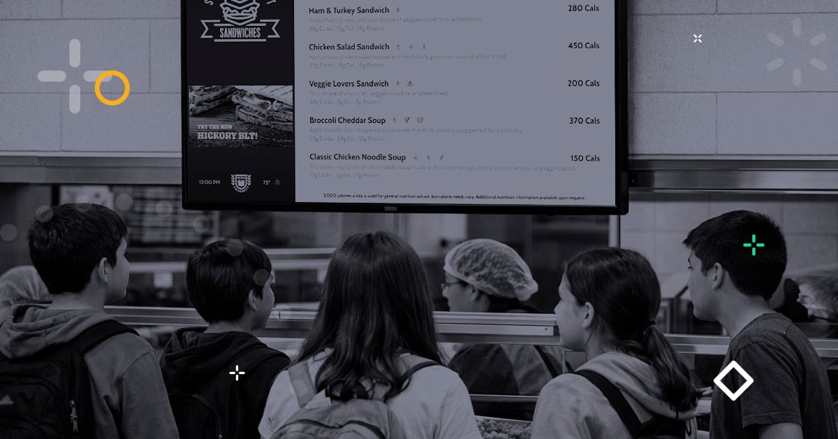 Education App Menu School Menu Software: A Practical Guide for K-12 Districts (Powered by ...